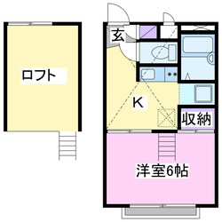 ロワジールの物件間取画像